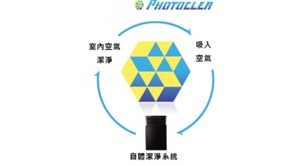 AP-C310小巧而令人訝異的聰敏展現最強而有力的超高淨化性能
