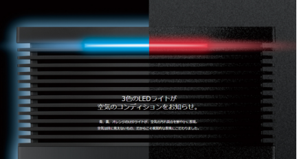 AP-C310小巧而令人訝異的聰敏展現最強而有力的超高淨化性能