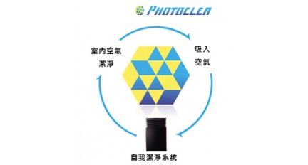 AP-C200高性能360°自由的空氣吸入口快速靈活循環淨化整個房間